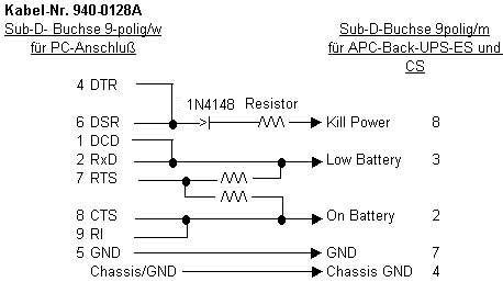 apc22b.png