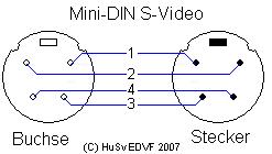 Midi-DIN-Stecker auf Stecker, 5-polig, 180 Grad, 10 m, Schwarz: :  Elektronik & Foto