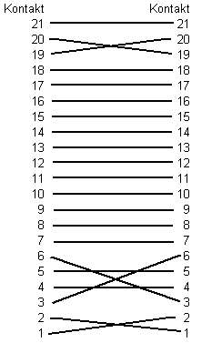 scart01a.jpg