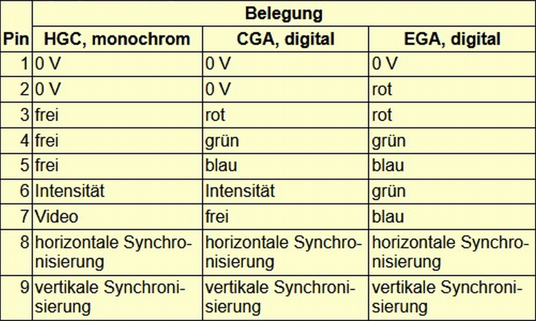 vgat02.png