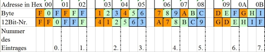 fat12e.jpg