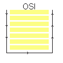 ip4osi.gif