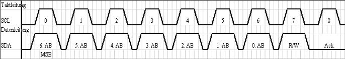 iic02c0.png