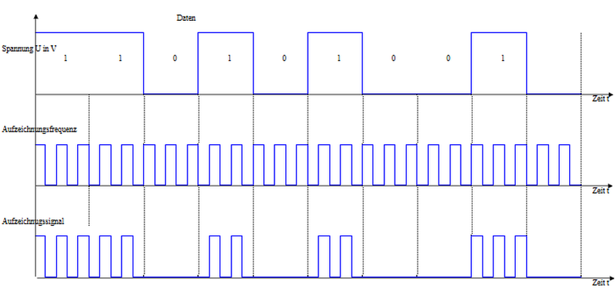 mtds01e.png