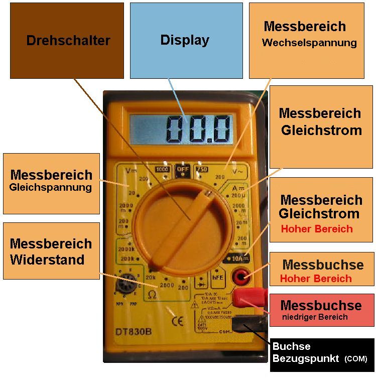dmm01a.jpg